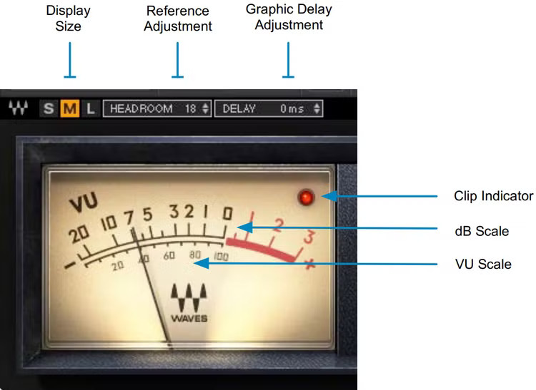 Waves-VU-Meter2